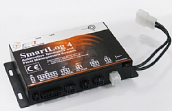 Automotive Telematics